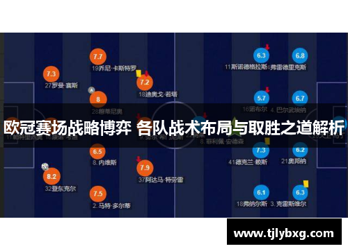 欧冠赛场战略博弈 各队战术布局与取胜之道解析 欧冠赛场战略博弈 各队战术布局与取胜之道解析