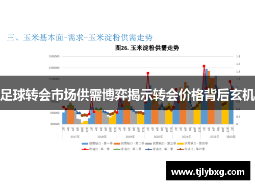 足球转会市场供需博弈揭示转会价格背后玄机 足球转会市场供需博弈揭示转会价格背后玄机