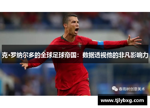 克·罗纳尔多的全球足球帝国:数据透视他的非凡影响力 克·罗纳尔多的全球足球帝国:数据透视他的非凡影响力